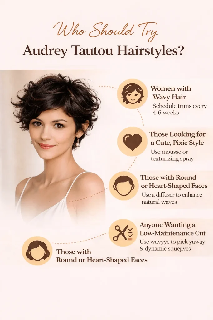Who Should Try Audrey Tautou Hairstyles