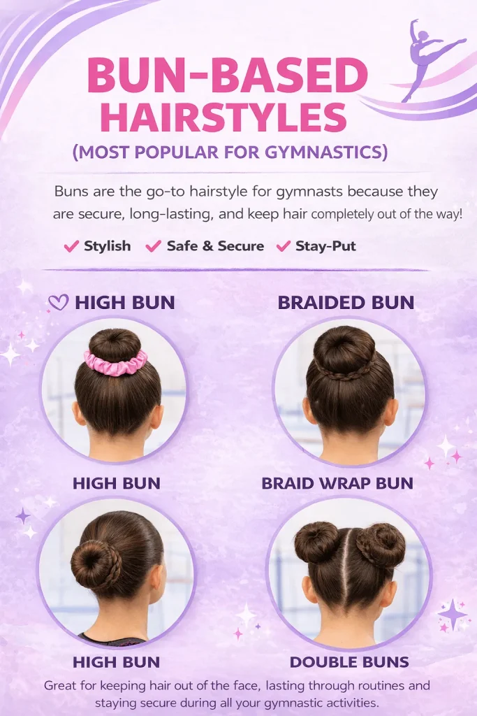 Bun-Based Hairstyles (Most Popular for Gymnastics)