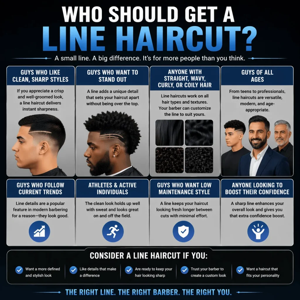 Who Should Get a Line Haircut