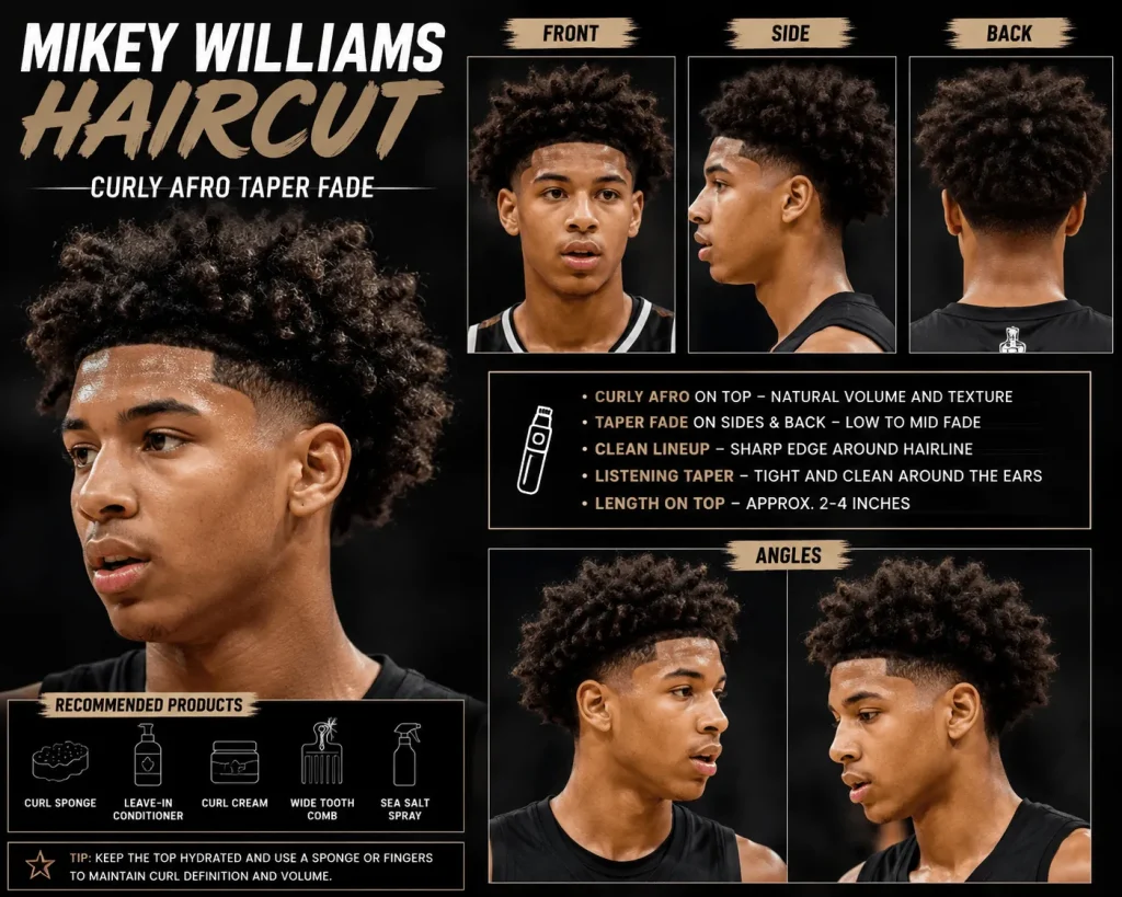 Mikey Williams Haircut