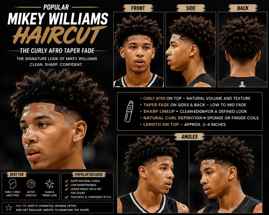 Popular Mikey Williams Haircut